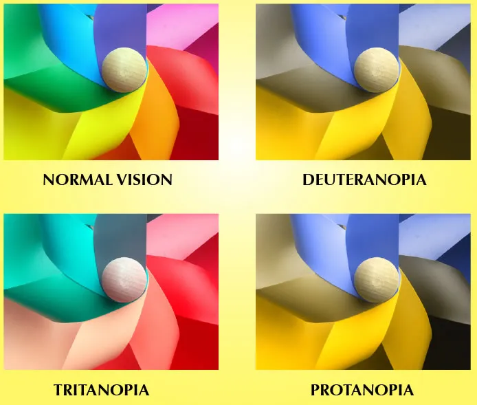 Como daltônico enxerga as cores? Exemplos